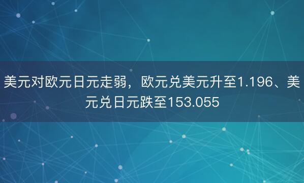 美元对欧元日元走弱，欧元兑美元升至1.196、美元兑日元跌至153.055